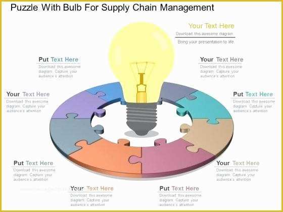 Supply Chain Diagram Template Free Of Supply Chain Template Logistics and Supply Chain