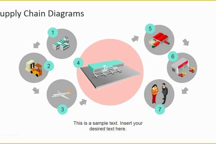 Supply Chain Template Free Of 3d Supply Chain Clipart Powerpoint Diagram Slidemodel