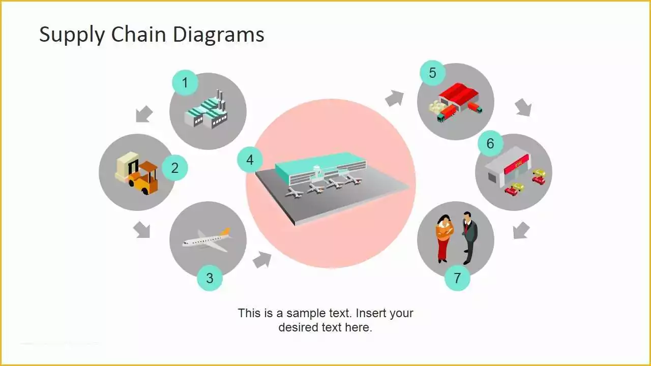 Supply Chain Template Free Of 3d Supply Chain Clipart Powerpoint Diagram Slidemodel