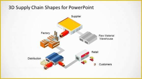 Supply Chain Template Free Of 3d Supply Chain Shapes for Powerpoint Slidemodel