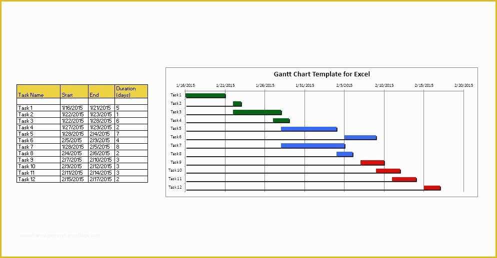 Supply Chain Template Free Of 54 Super Supply Chain Process Flow Chart Template