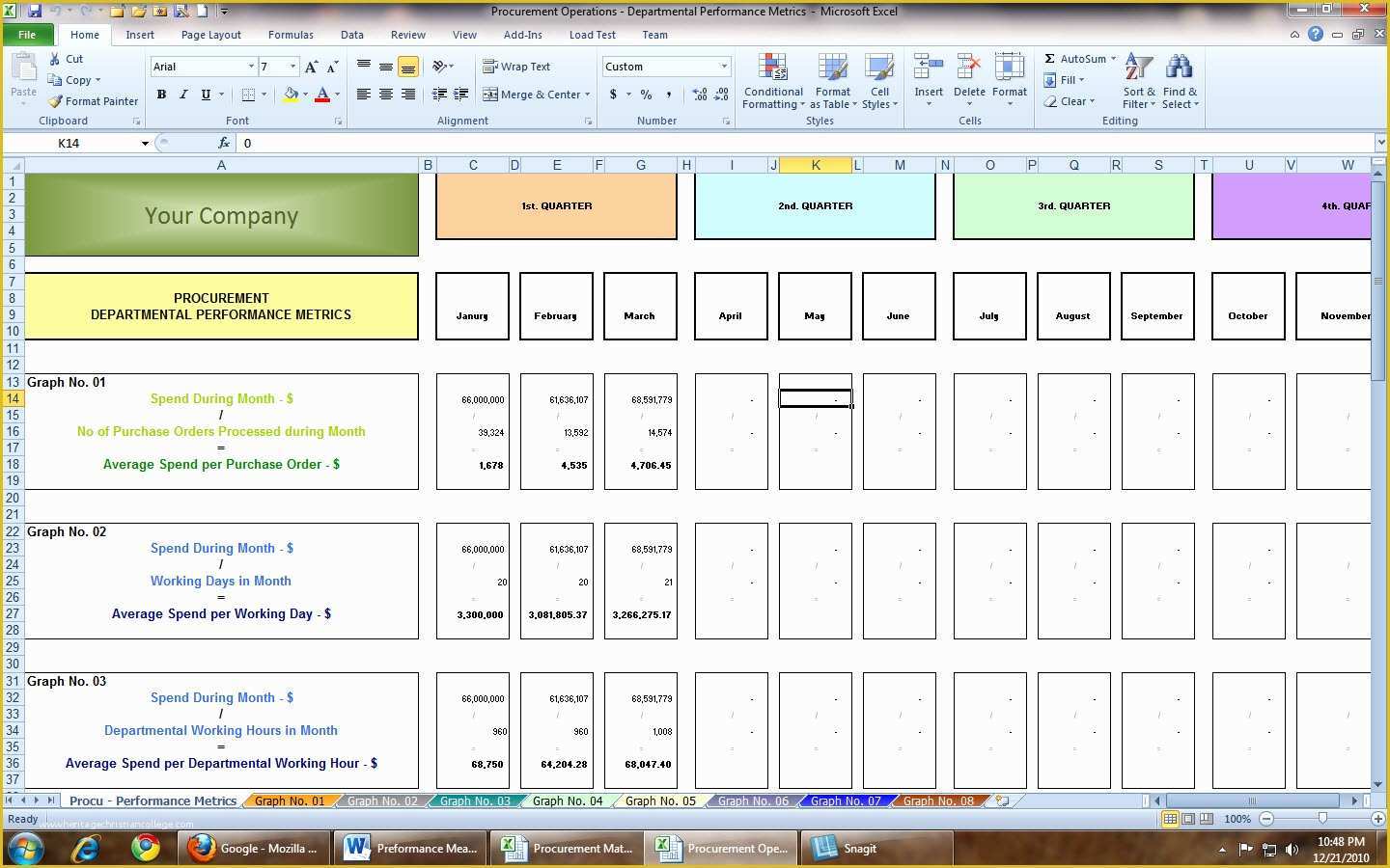 Supply Chain Template Free Of Spend Analysis