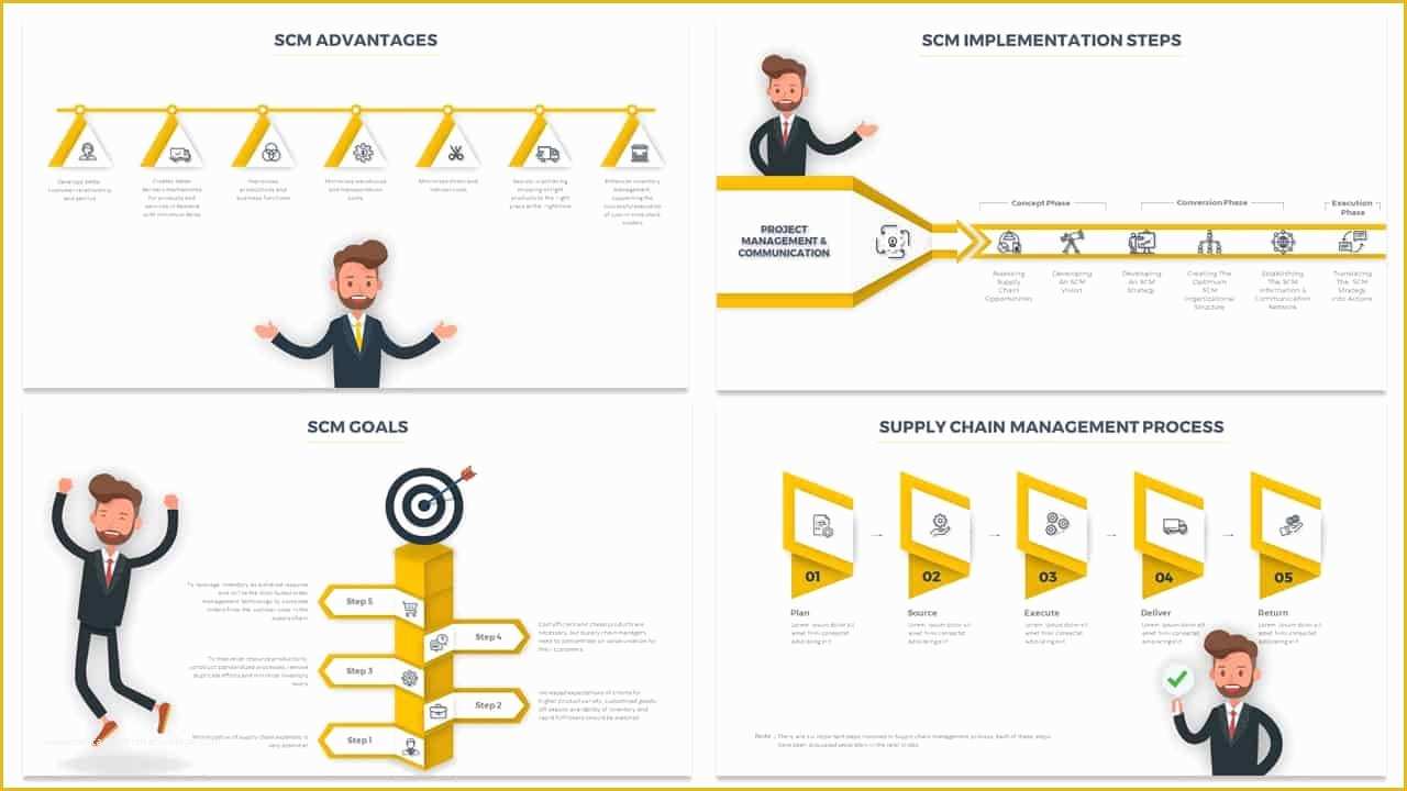 Supply Chain Template Free Of Supply Chain Management Powerpoint Template and Logistics