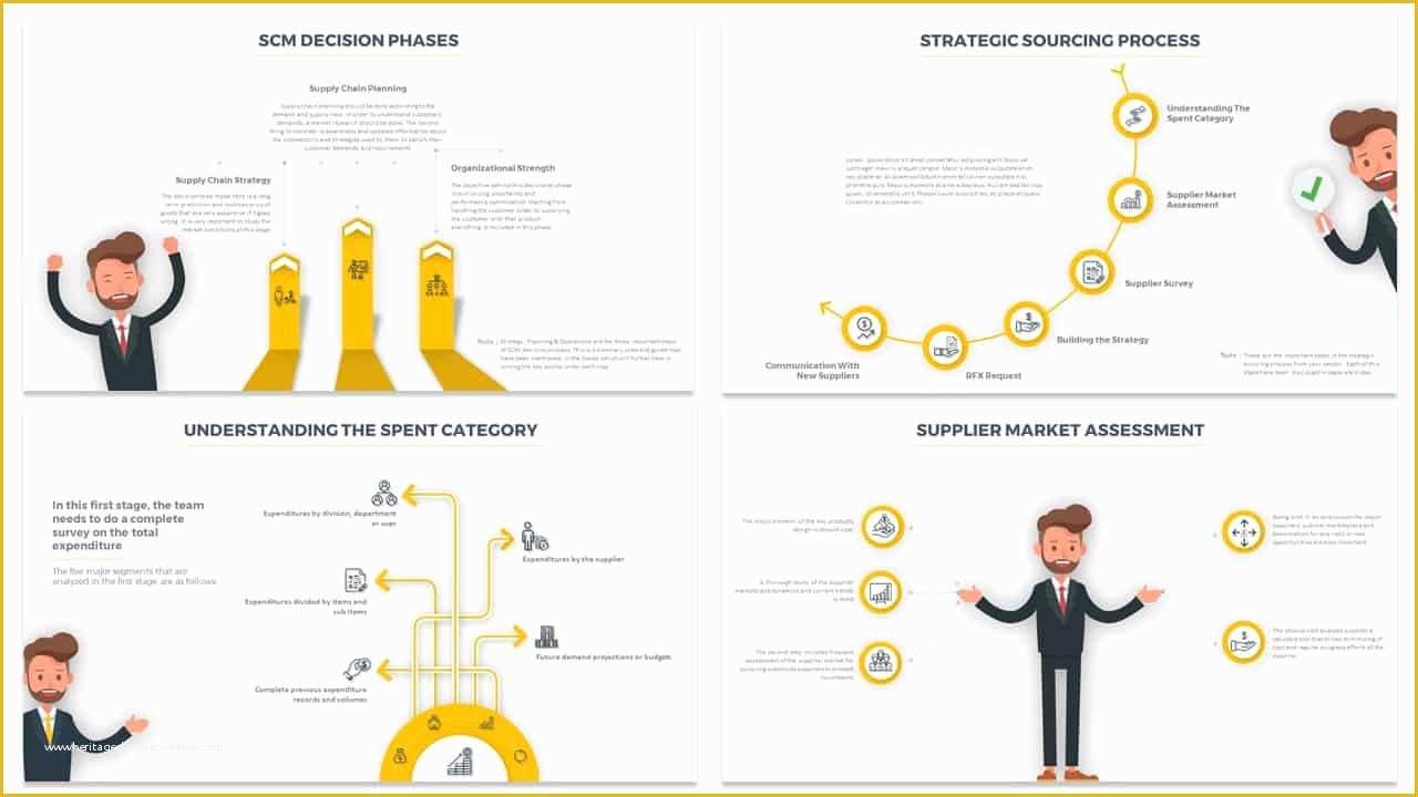 Supply Chain Template Free Of Supply Chain Management Powerpoint Template and Logistics