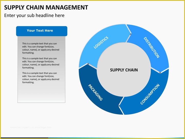 Supply Chain Template Free Of Supply Chain Management Powerpoint Template