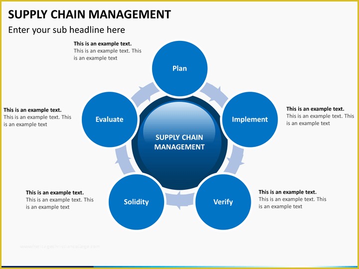 Supply Chain Template Free Of Supply Chain Management Powerpoint Template