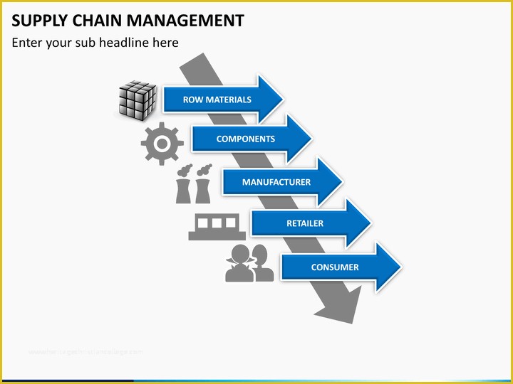 Supply Chain Template Free Of Supply Chain Management Powerpoint Template
