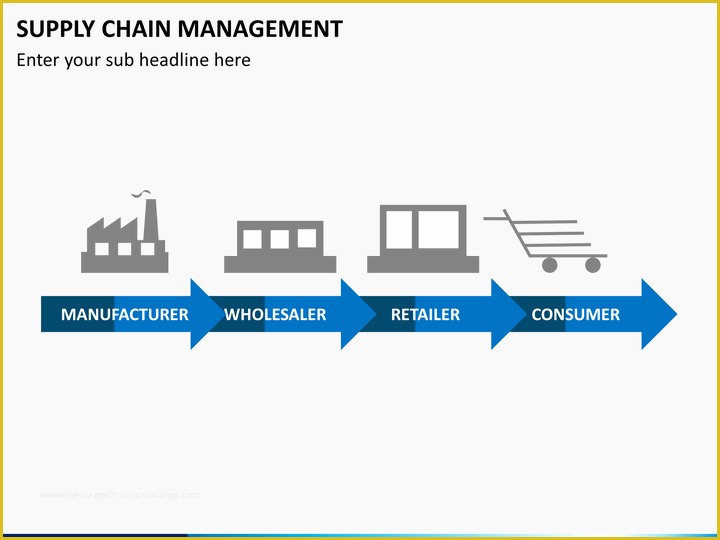 Supply Chain Template Free Of Supply Chain Management Powerpoint Template