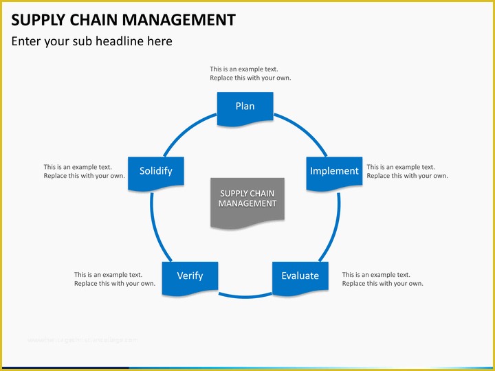 Supply Chain Template Free Of Supply Chain Management Powerpoint Template