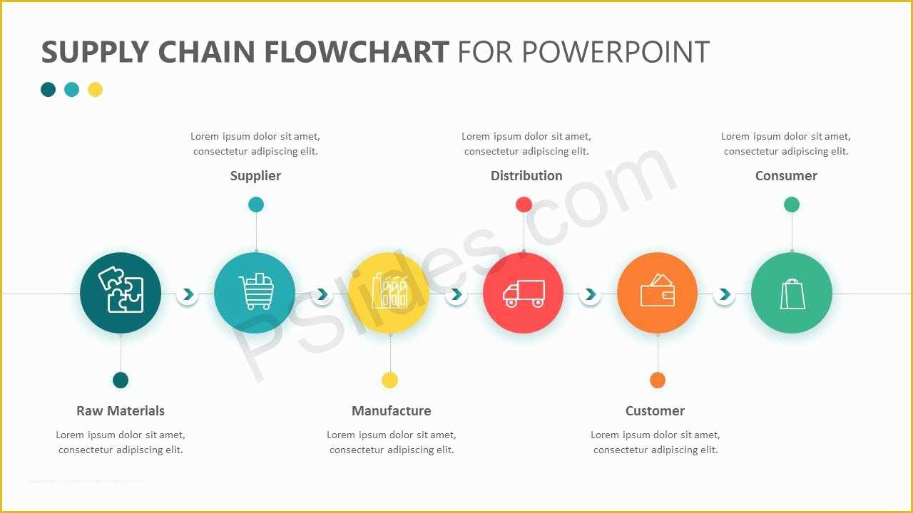 Supply Chain Template Free Of Supply Chain Map Template 4k