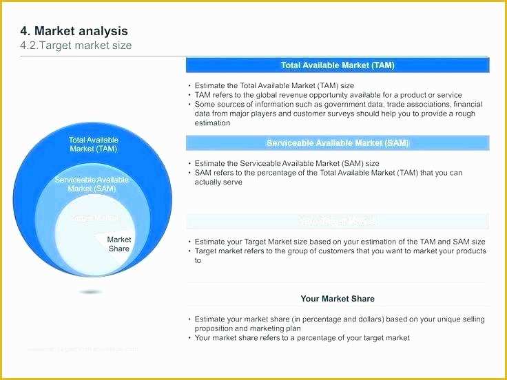 Supply Chain Template Free Of Supply Chain Template Supply Chain Management Template