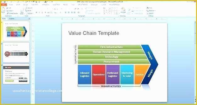 Supply Chain Template Free Of Supply Chain Template Supply Chain Management Template