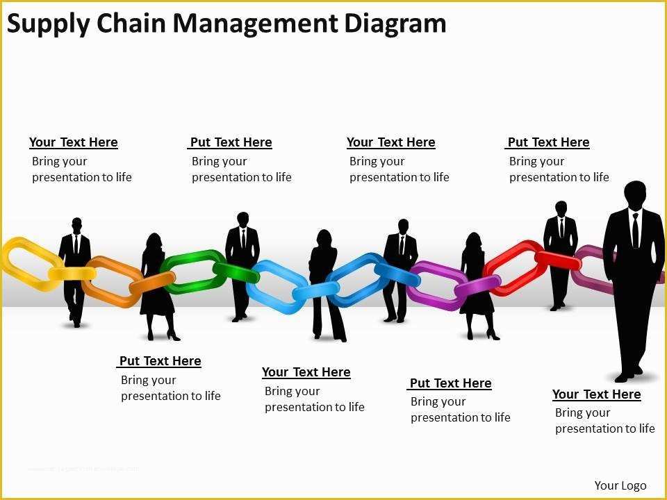 Supply Chain Template Free Of Timeline Chart Supply Chain Management Diagram Powerpoint