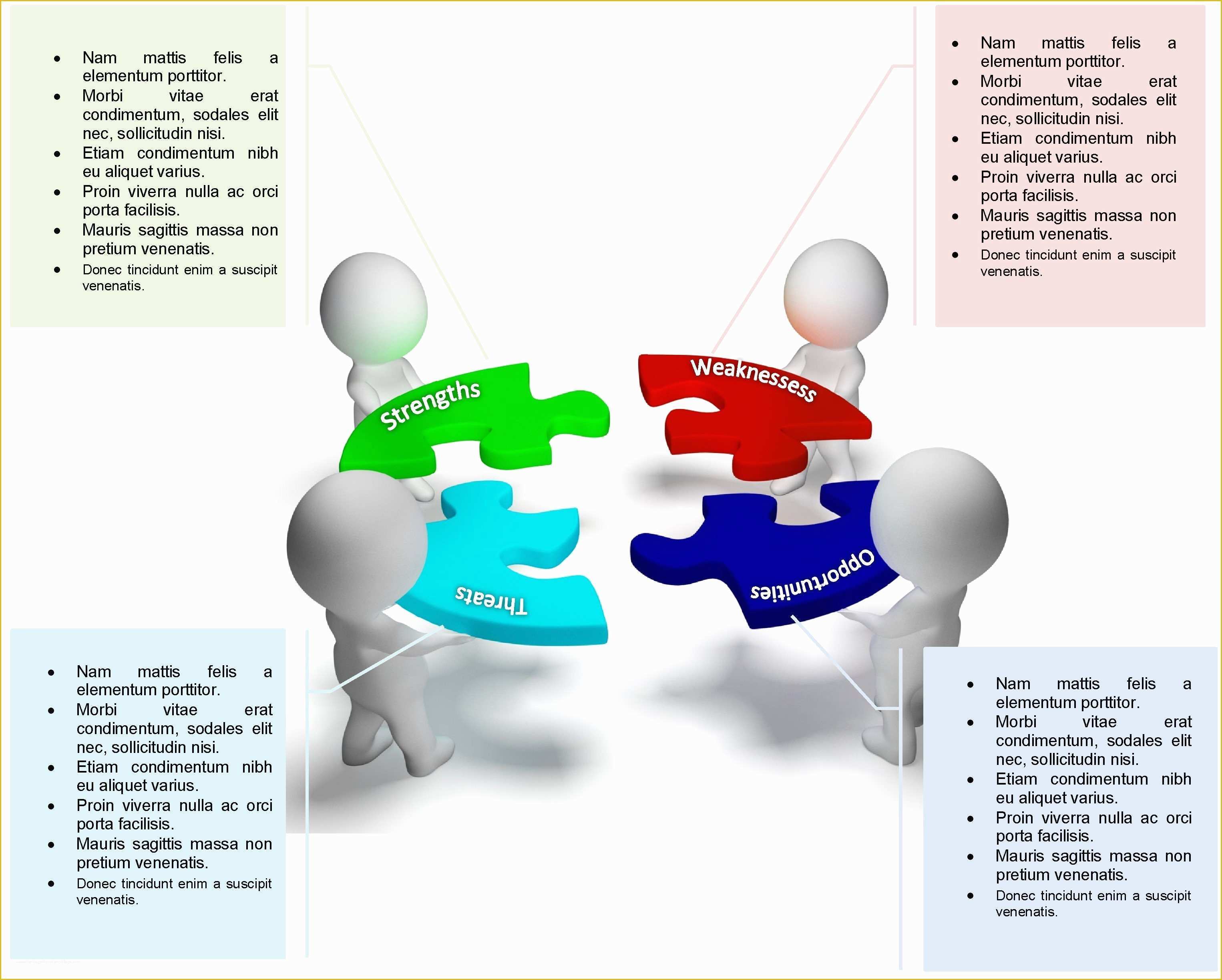 Swot Template Powerpoint Free Of 40 Free Swot Analysis Templates In Word Demplates