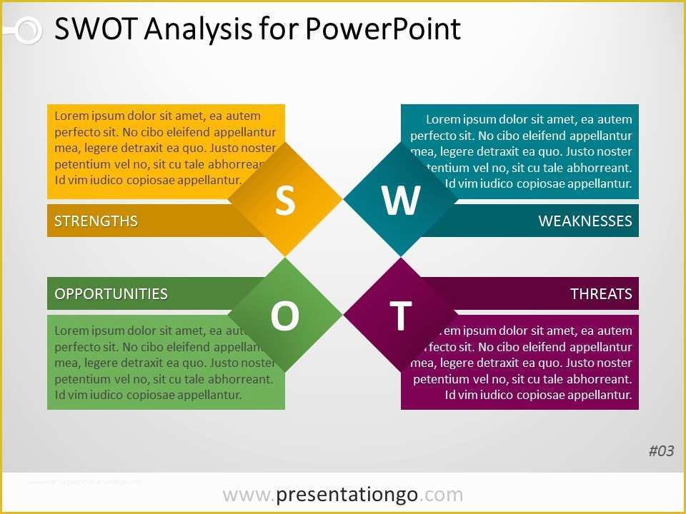 Swot Template Powerpoint Free Of Free Swot Analysis Powerpoint Templates Presentationgo