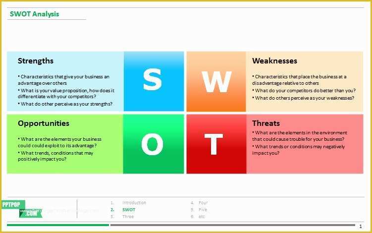 Swot Template Powerpoint Free Of Here S A Beautiful Editable Swot Analysis Ppt Template