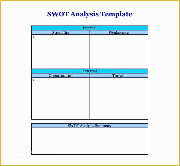 Swot Template Powerpoint Free Of Swot Analysis Template – 47 Free Word Excel Pdf Ppt