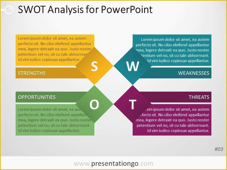 Swot Template Powerpoint Free Of Swot Template Powerpoint Free – Pontybistrogramercy
