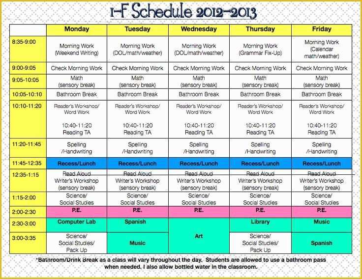 Teacher Schedule Template Free Of Daily Lesson Plan Template First Grade 1000 Ideas About