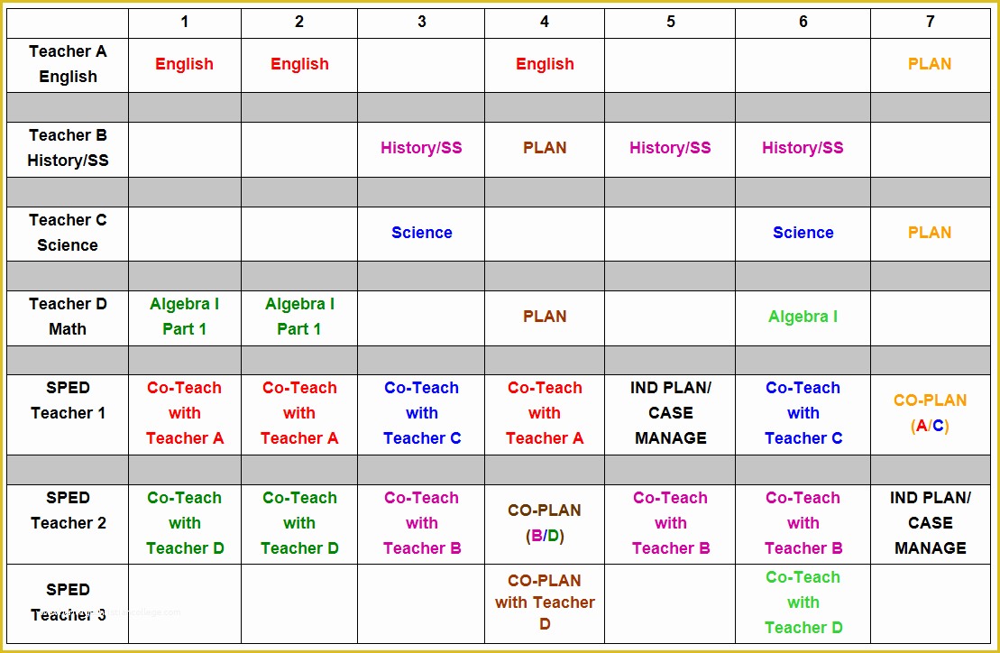 Teacher Schedule Template Free Of Special Education Schedule Template