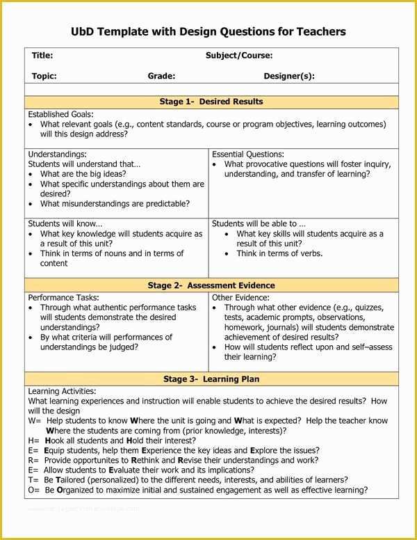 Teaching Portfolio Template Free Of 25 Best social Work Professional Portfolio Images On