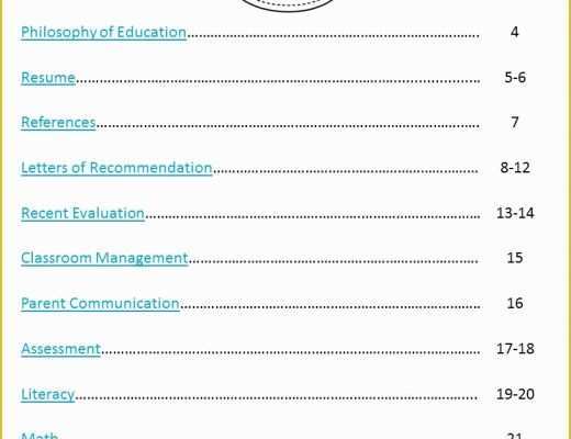 Teaching Portfolio Template Free Of My Job Hunt Journey Part Two the Mini Portfolio