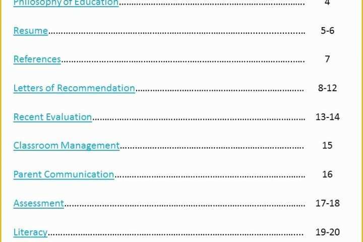 Teaching Portfolio Template Free Of My Job Hunt Journey Part Two the Mini Portfolio