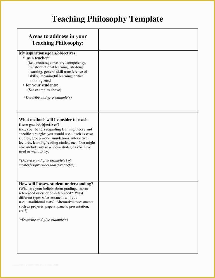 Teaching Portfolio Template Free Of Teaching Philosophy Examples