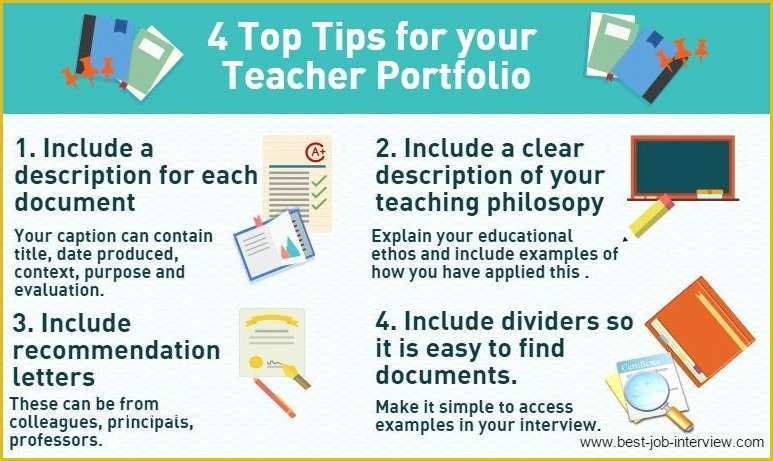 Teaching Portfolio Template Free Of Your Teacher Portfolio