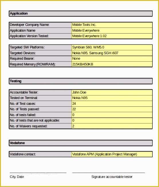 Test Case Template Excel Free Download Of 10 Testfall Vorlage Excel Crjdzm