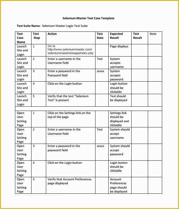 Test Case Template Excel Free Download Of 10 Useful Test Case Templates to Download for Free