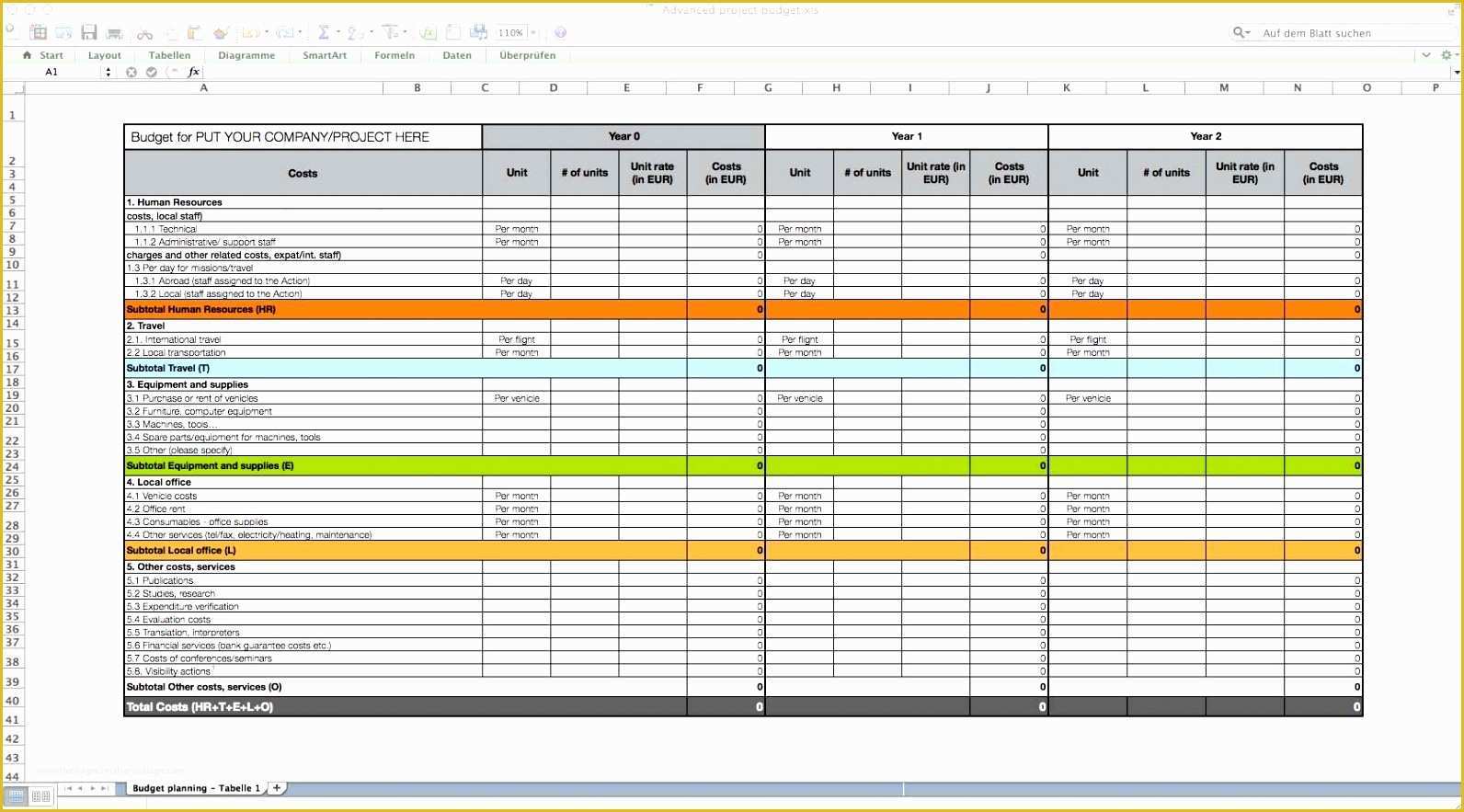 Test Case Template Excel Free Download Of Business Plan Financial Template Excel Download Test Case