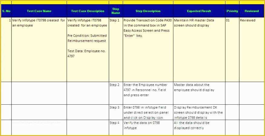 Test Case Template Excel Free Download Of Cute Test Plan Template Excel Free – Ensitefo