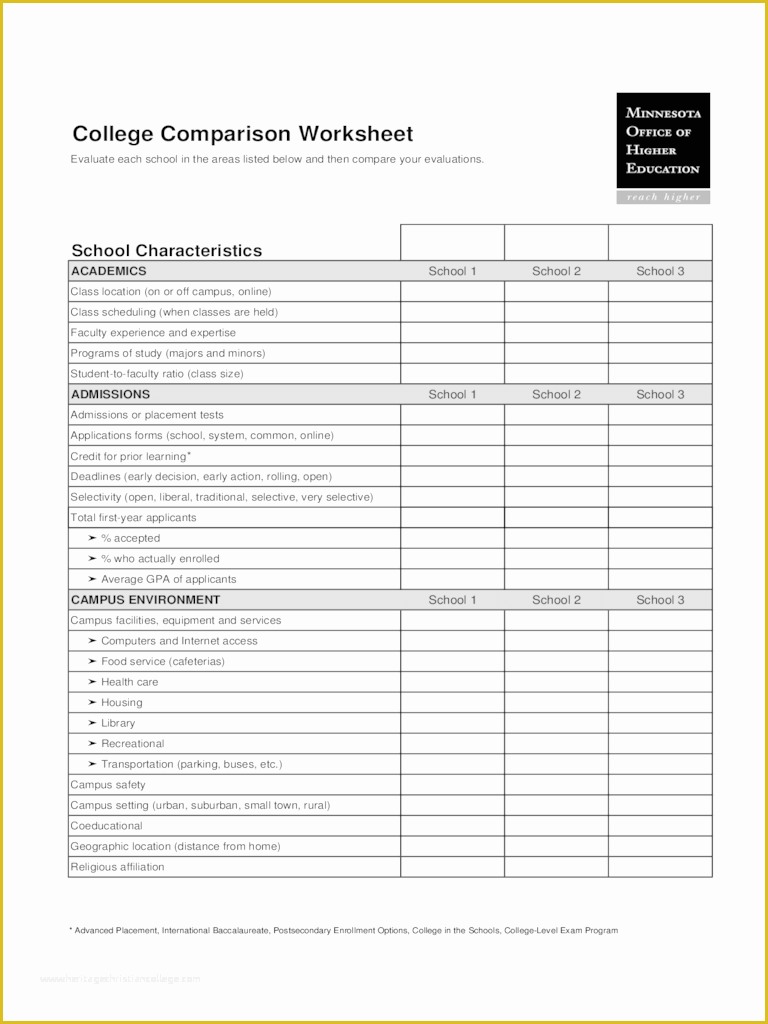 Test Case Template Excel Free Download Of Test Case Template Excel Free Download