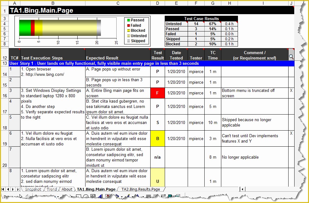 Test Case Template Excel Free Download Of Test Case Template Excel