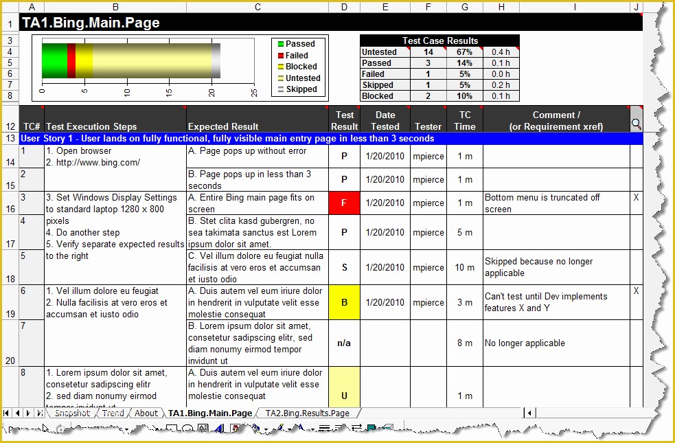 Test Case Template Excel Free Download Of Test Case Template Excel Test Case Template Excel Free Download Of Test Case Template Excel