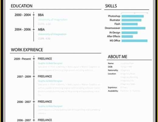 The Best Free Resume Templates Of Best Resume Template 2016 that Wins