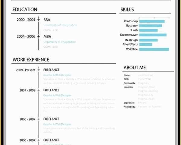 The Best Free Resume Templates Of Best Resume Template 2016 that Wins