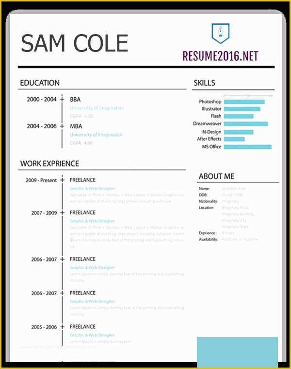 44 the Best Free Resume Templates