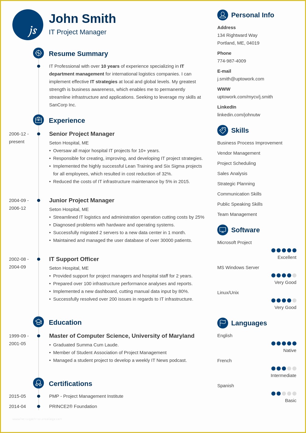 The Best Free Resume Templates Of Line Resume Builder Build Your Perfect Resume now Just