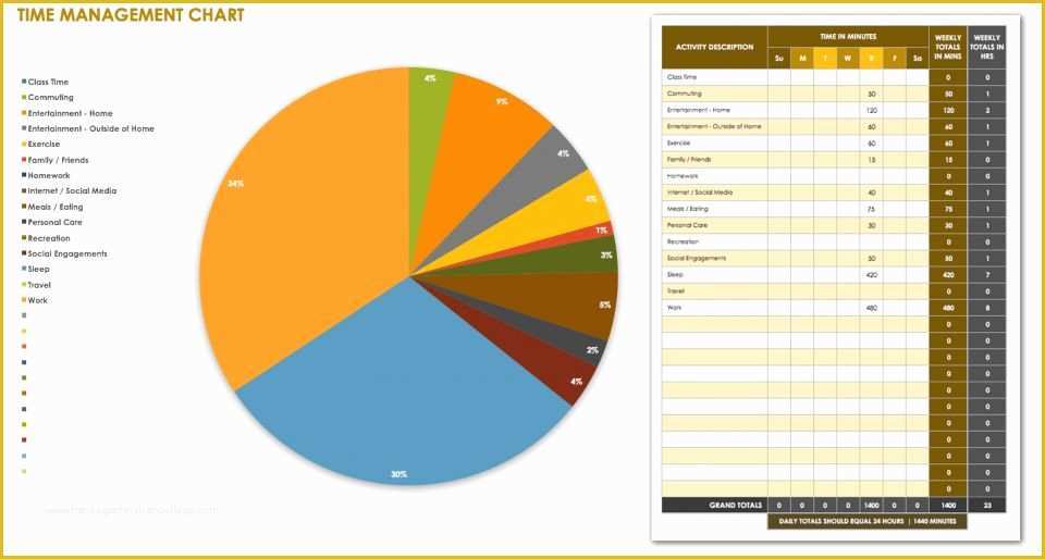 Time Management Excel Template Free Of 28 Free Time Management Worksheets