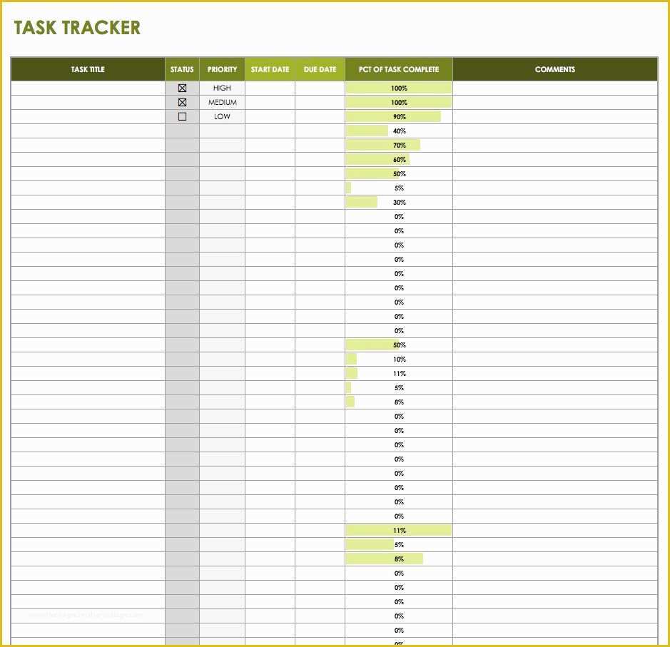 Time Management Excel Template Free Of Time Management Excel Template Timeline Spreadshee Time