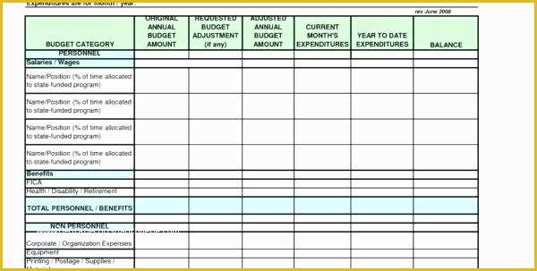 Time Management Excel Template Free Of Time Management Excel Template – Woitub