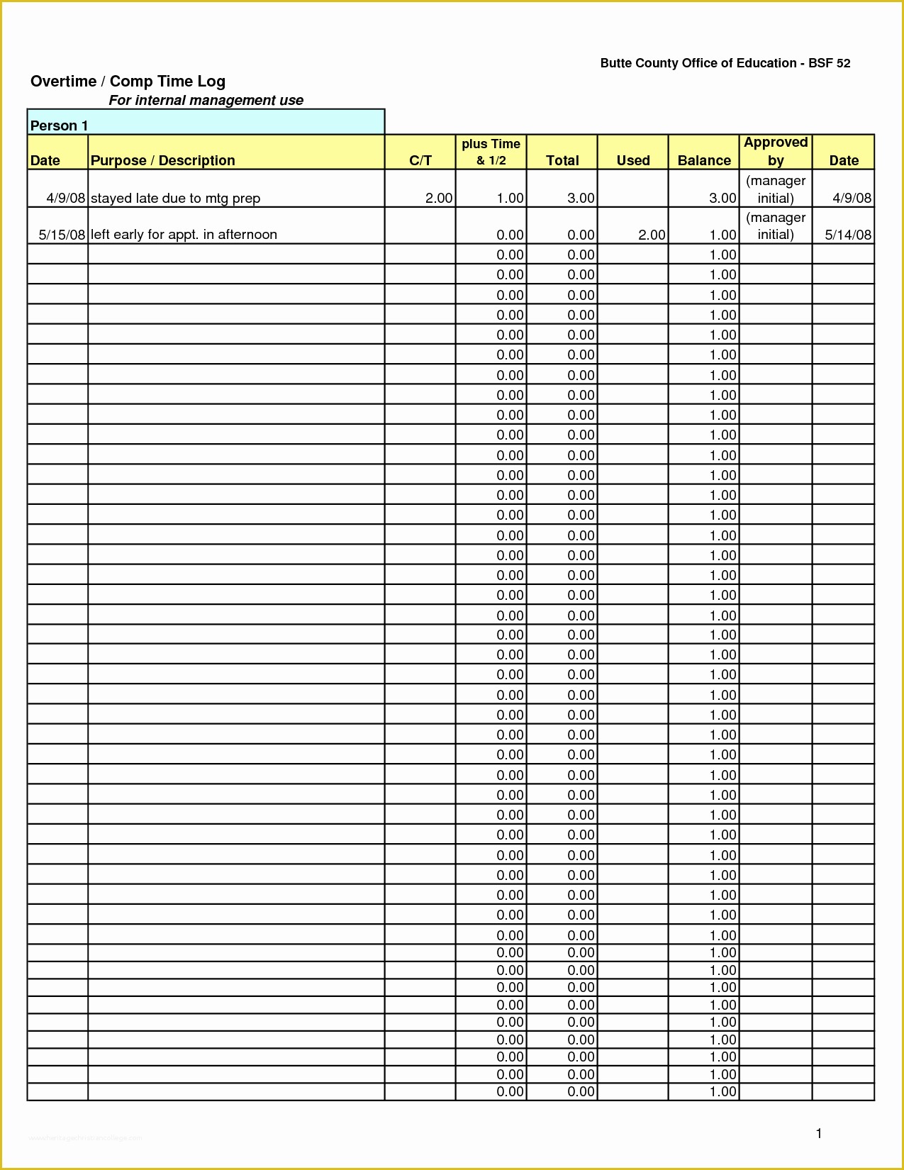 Time Management Excel Template Free Of Time Management Log Template Excel Beautiful Template