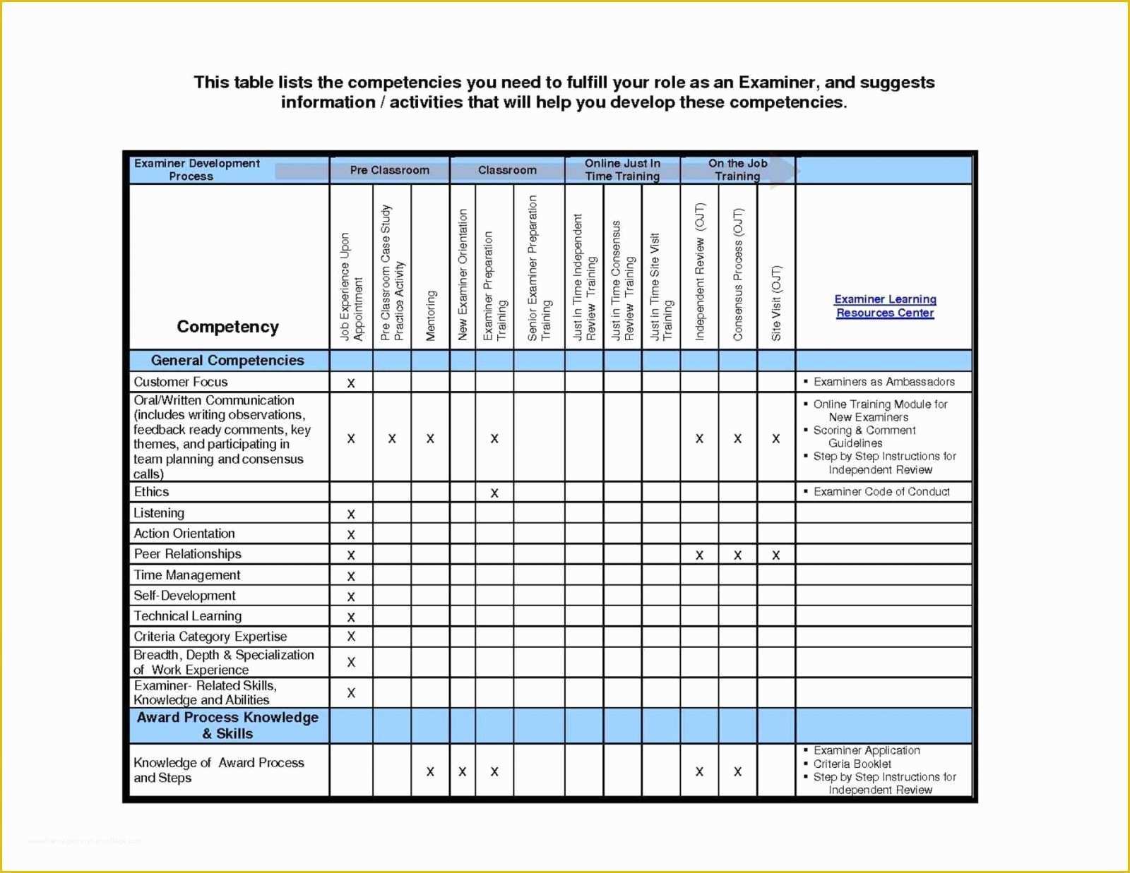 Time Management Excel Template Free Of Time Management Tracking Templatedsheet Excel Free Sheets