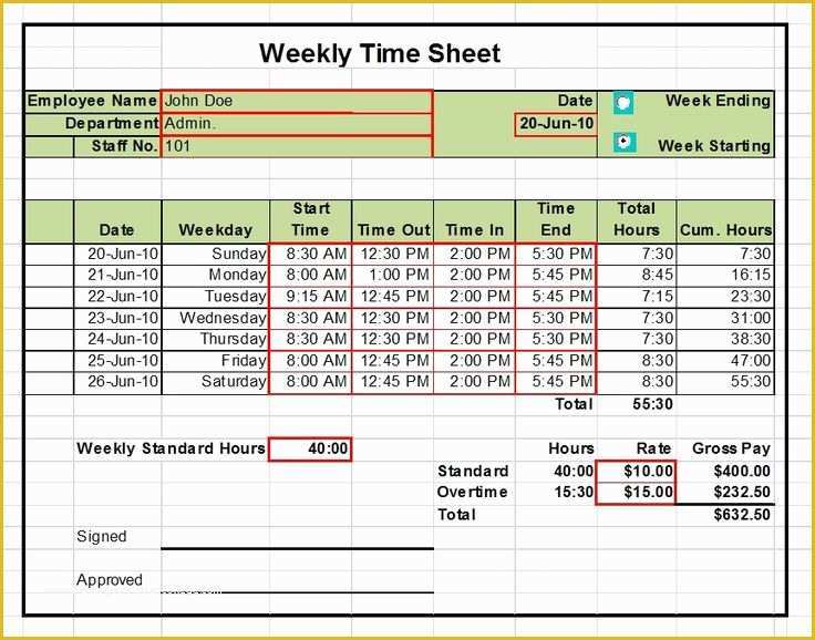 Timesheet for Contractors Template Free Excel Of Timesheet Templates Excel 1 2 & 4 Week Versions