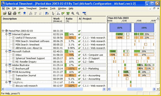 Timesheet Template Excel Free Download Of Excel Template Timesheet Free Download that Automatically