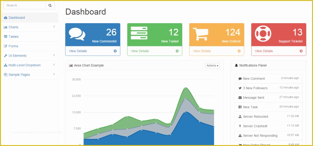 Top Free Jquery Templates for Websites Of 27 Free Dashboard Templates Creative Tim S Blog