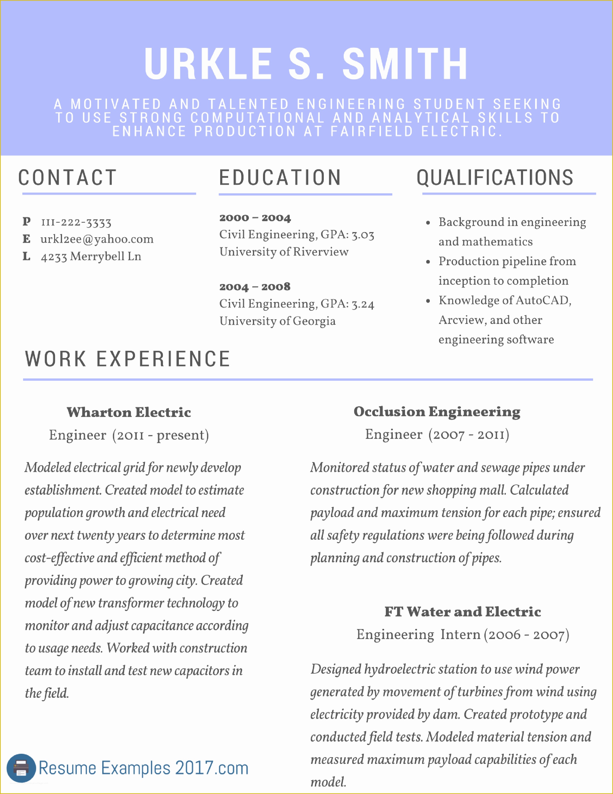 Top Free Resume Templates 2017 Of Best Resume Examples 2018 On the Web