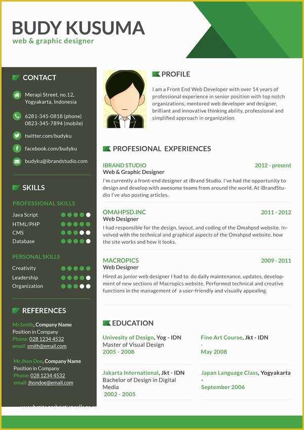 Top Free Resume Templates 2017 Of Choose the Resume format 2019 Needs